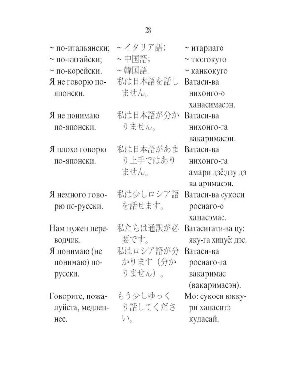 Русско-японский разговорник (карм. форм)