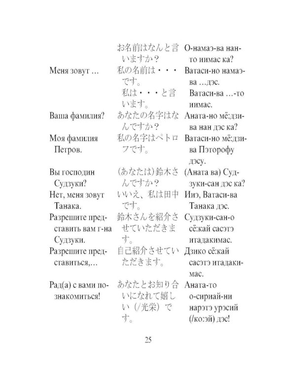 Русско-японский разговорник (карм. форм)