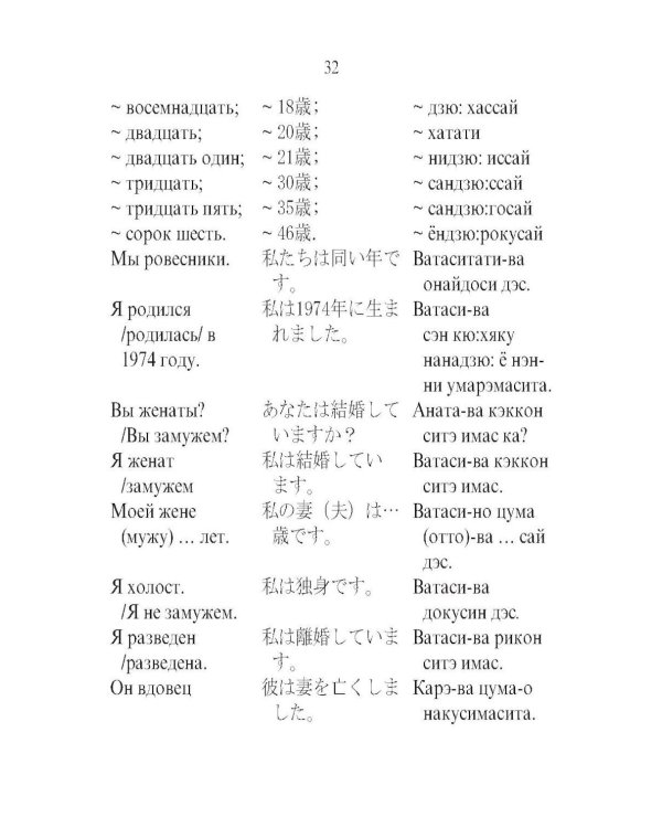 Русско-японский разговорник (карм. форм)