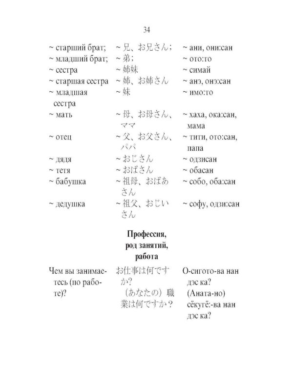 Русско-японский разговорник (карм. форм)