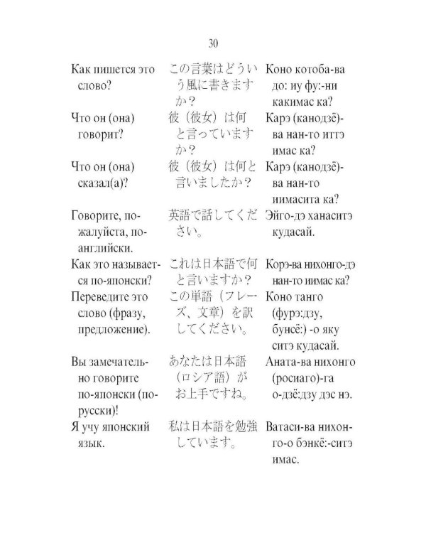 Русско-японский разговорник (карм. форм)