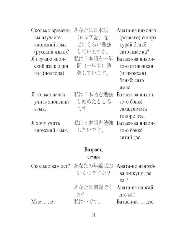 Русско-японский разговорник (карм. форм)