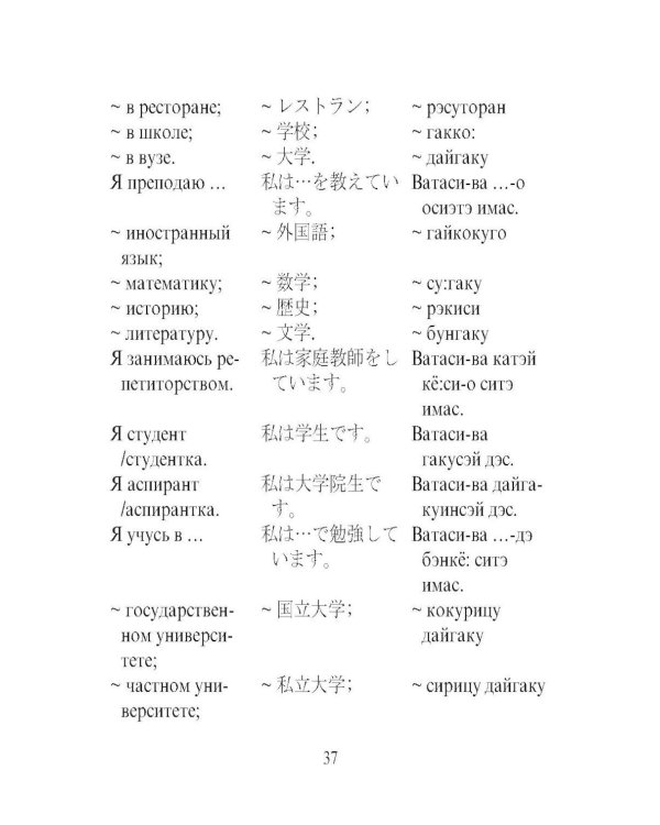 Русско-японский разговорник (карм. форм)