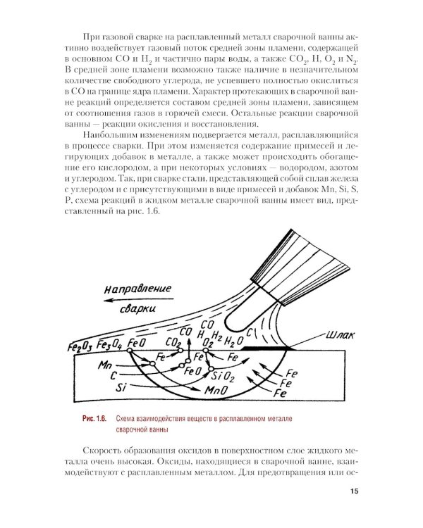 Газовая сварка (наплавка): учебник