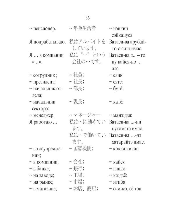 Русско-японский разговорник (карм. форм)