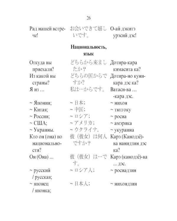 Русско-японский разговорник (карм. форм)