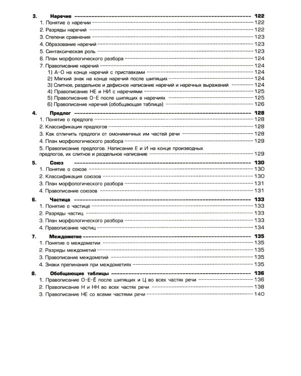 Русский язык. Сборник упражнений. 7 кл. 16-е изд., стер