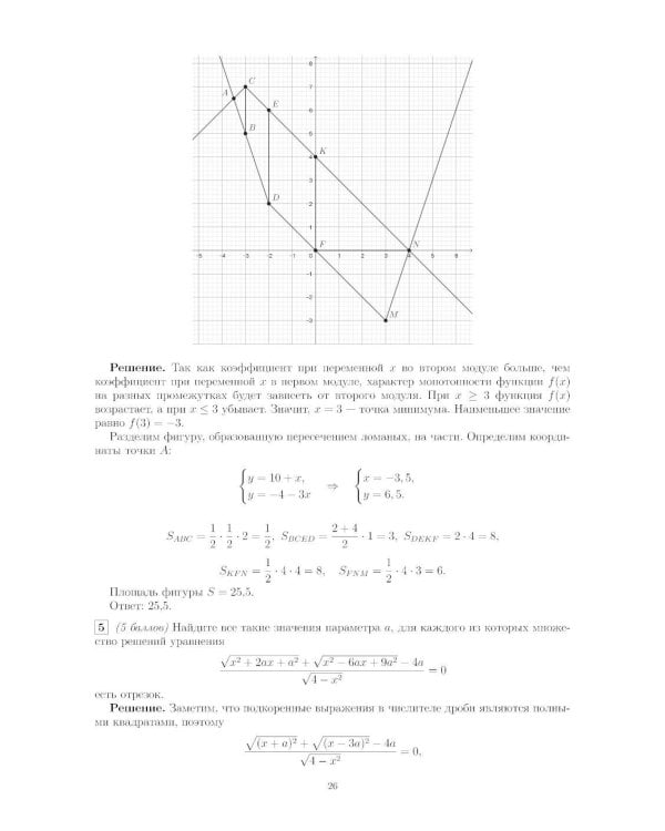 Материалы для подготовки к вступительным экзаменам по Математике в 10-й класс Лицея НИУ ВШЭ. 2-изд