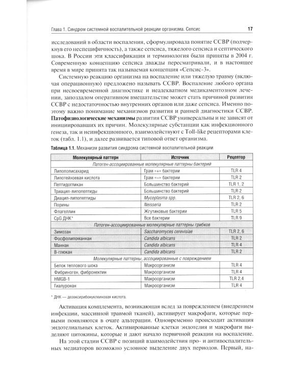 Хирургические болезни: Учебник. 5-е изд., перераб. и доп