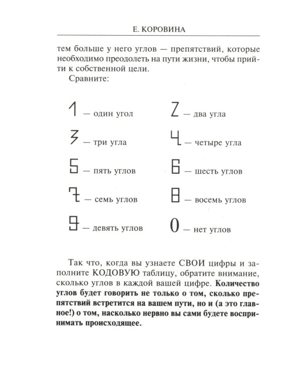 Взломай код своей судьбы, или Матрица исполнения желаний
