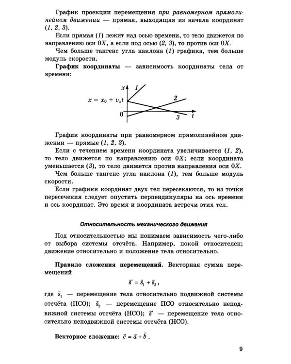 Дополнительное изображение книги «ЕГЭ 2027. Физика. Репетитор. Эффективная методика»