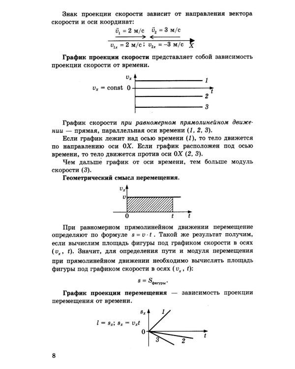 Дополнительное изображение книги «ЕГЭ 2027. Физика. Репетитор. Эффективная методика»