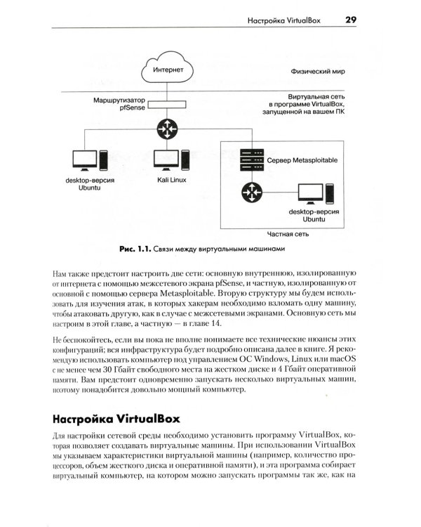 Этичный хакинг. Практическое руководство по взлому 