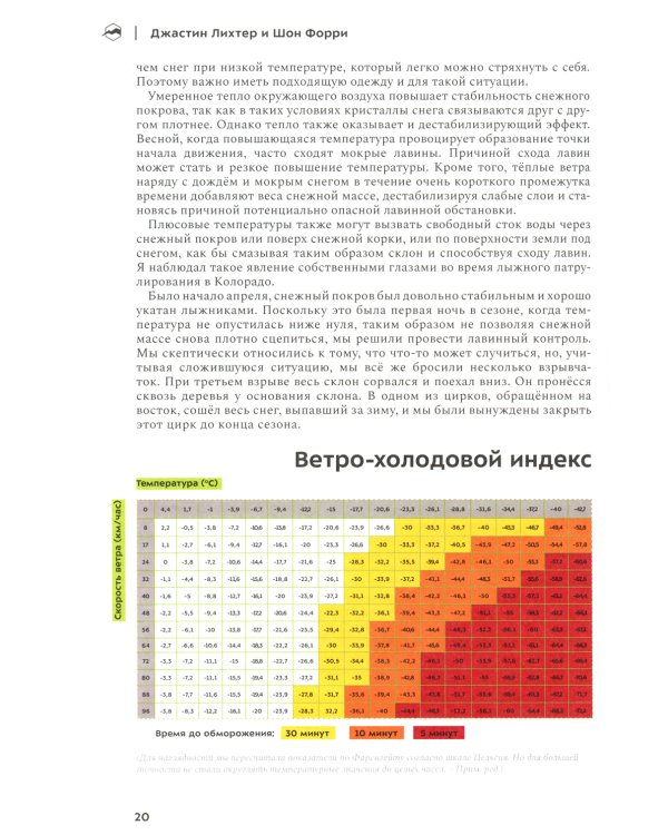 Зимние путешествия в ультралегком стиле. Полное руководство по подготовке к походам и кемпингу зимой