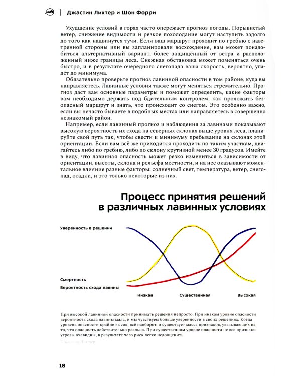 Зимние путешествия в ультралегком стиле. Полное руководство по подготовке к походам и кемпингу зимой