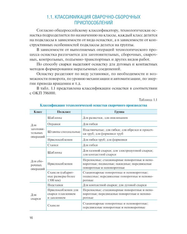 Конструирование и расчет сварочно-сборочной технологической оснастки: учебное пособие