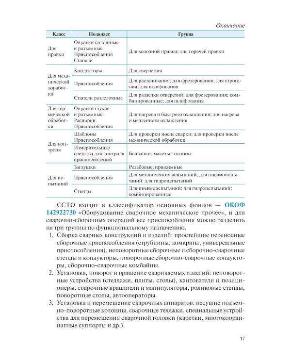 Конструирование и расчет сварочно-сборочной технологической оснастки: учебное пособие