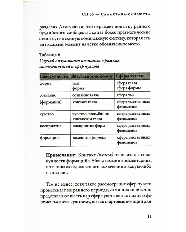 Саньютта-никая. Связанные наставл Будды. Часть IV