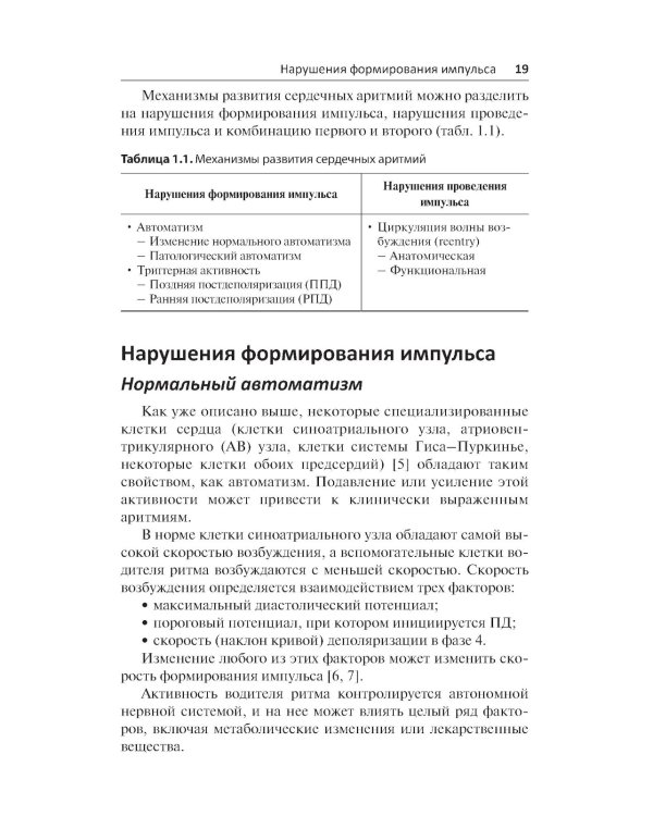 Антиаритмические препараты