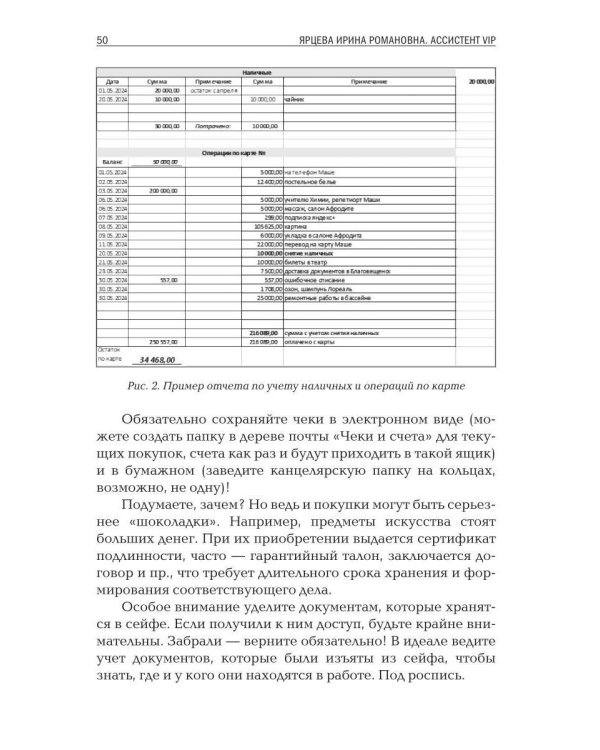 Ассистент VIP