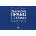 Гражданское право в схемах.Общая часть.Уч.пос
