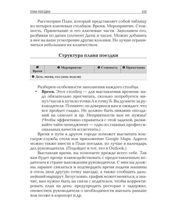 Ассистент VIP