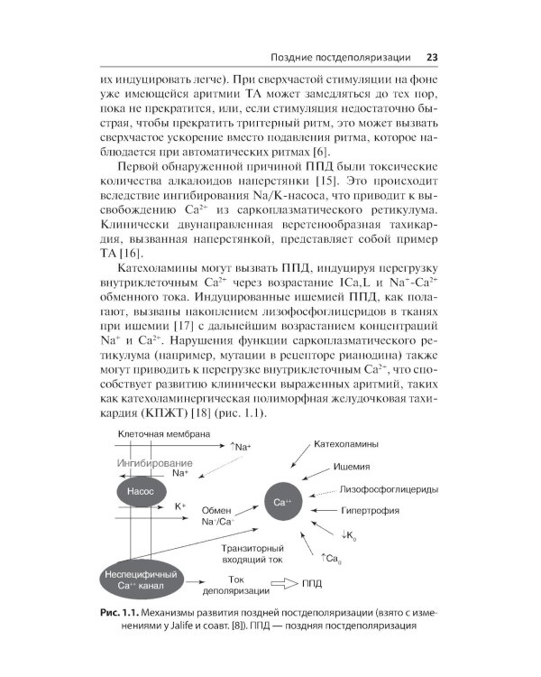 Антиаритмические препараты