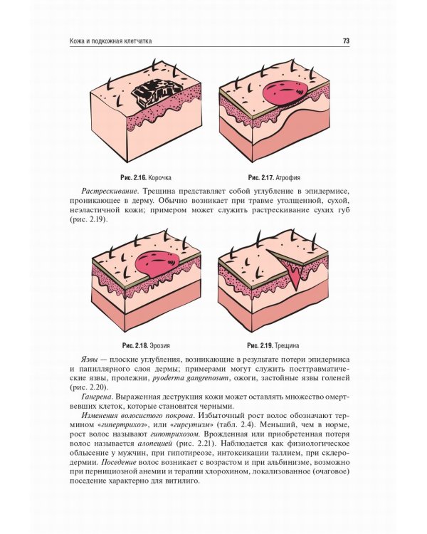 Пропедевтика внутренних болезней: Учебник