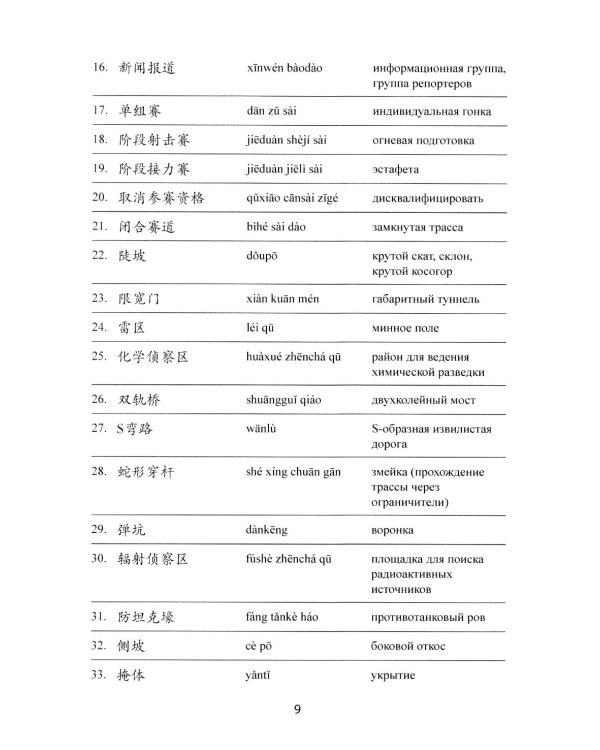 Армейские международные игры. Безопасная среда: Учебное пособие
