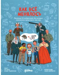 Как все менялось. Эволюция 10 изобретений, без которых невозможно представить наш мир