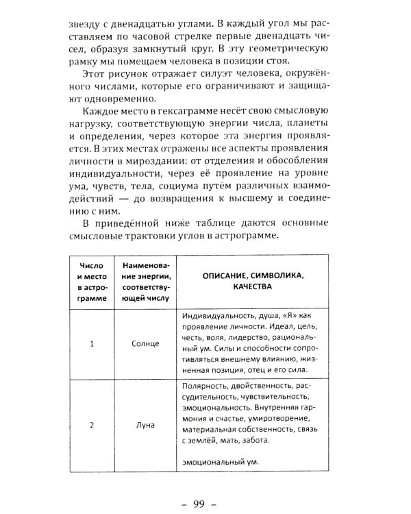 Основы ведической астрологии и нумерологии
