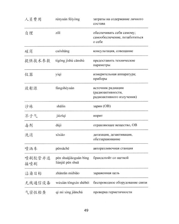 Армейские международные игры. Безопасная среда: Учебное пособие