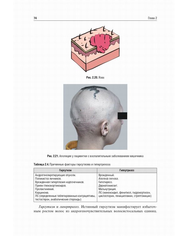 Пропедевтика внутренних болезней: Учебник