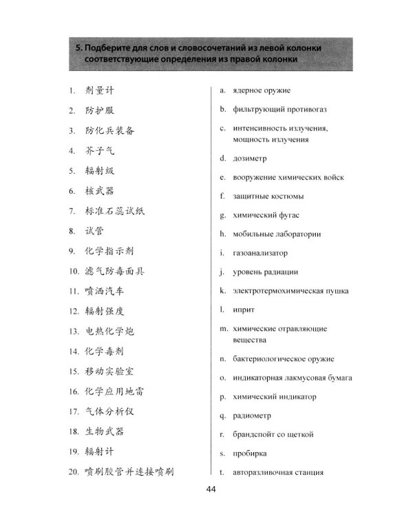 Армейские международные игры. Безопасная среда: Учебное пособие