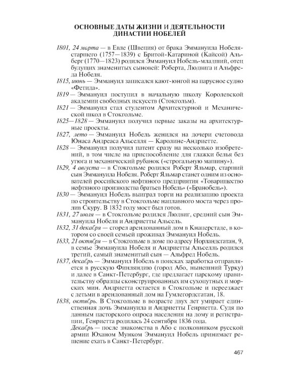 ЖЗЛ. Братья Нобели. История одной шведской семьи