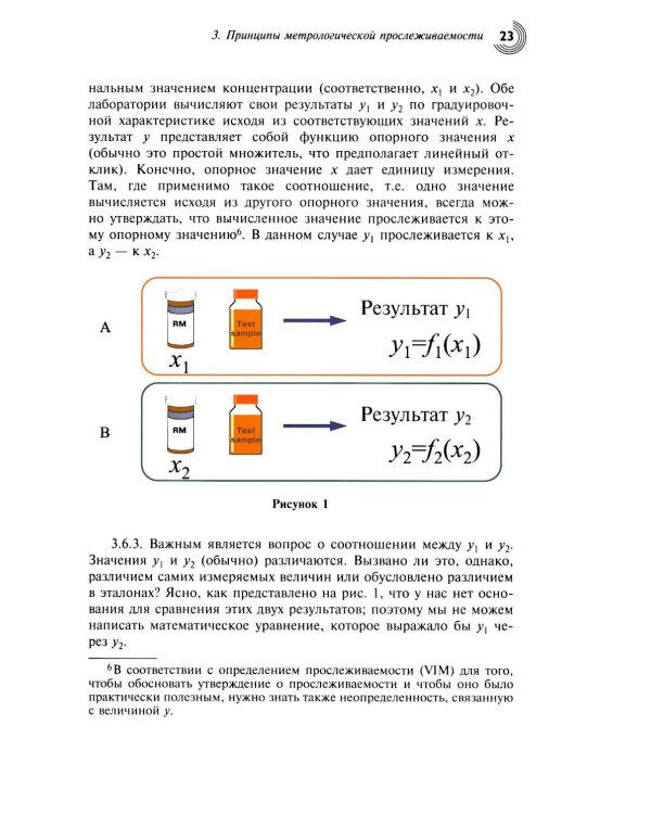 Метрологическая прослеживаемость в химических измерениях. 2-е изд., доп