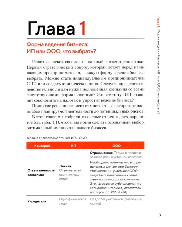 Юридические основы бизнеса от практикующих адвокатов: Открытие, сопровождение, ликвидация и банкротство