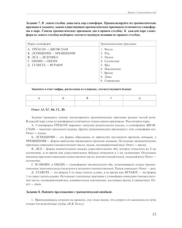 Материалы для подготовки к вступительным экзаменам по Русскому языку в 10-й класс Лицея НИУ ВШЭ: учебное пособие