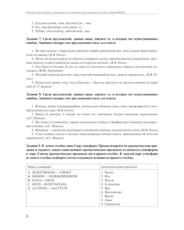 Материалы для подготовки к вступительным экзаменам по Русскому языку в 8-й класс Лицея НИУ ВШЭ: учебное пособие