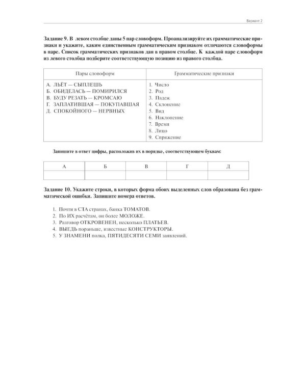 Материалы для подготовки к вступительным экзаменам по Русскому языку в 8-й класс Лицея НИУ ВШЭ: учебное пособие