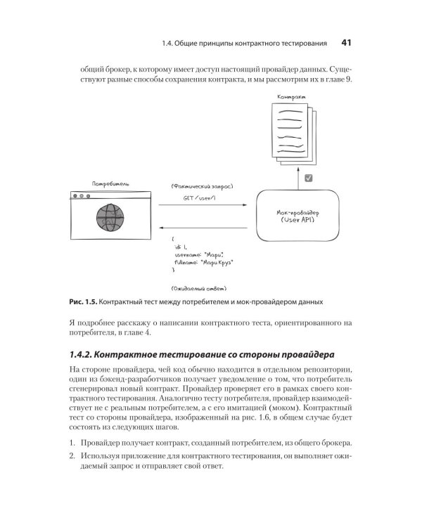 Контрактное тестирование в действии