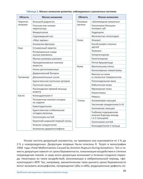Врожденные пороки развития плода: атлас