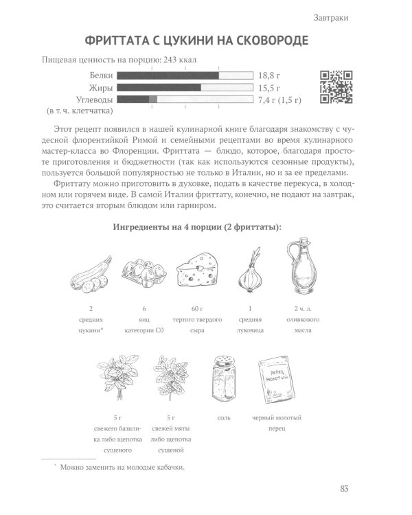 Мне можно все. Гастрономико-диабетическая книга для людей с сахарным диабетом 1-го типа