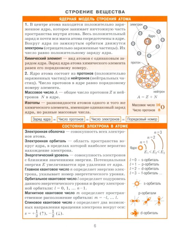 Справочник в таблицах. Биология. 7-11 кл. Химия. 8-11 кл. (комплект из 2-х книг)