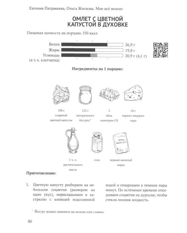 Мне можно все. Гастрономико-диабетическая книга для людей с сахарным диабетом 1-го типа