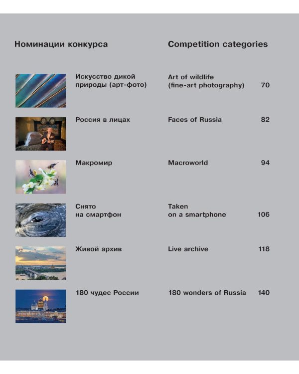 Россия самая красивая страна. Фотоконкурс 2025