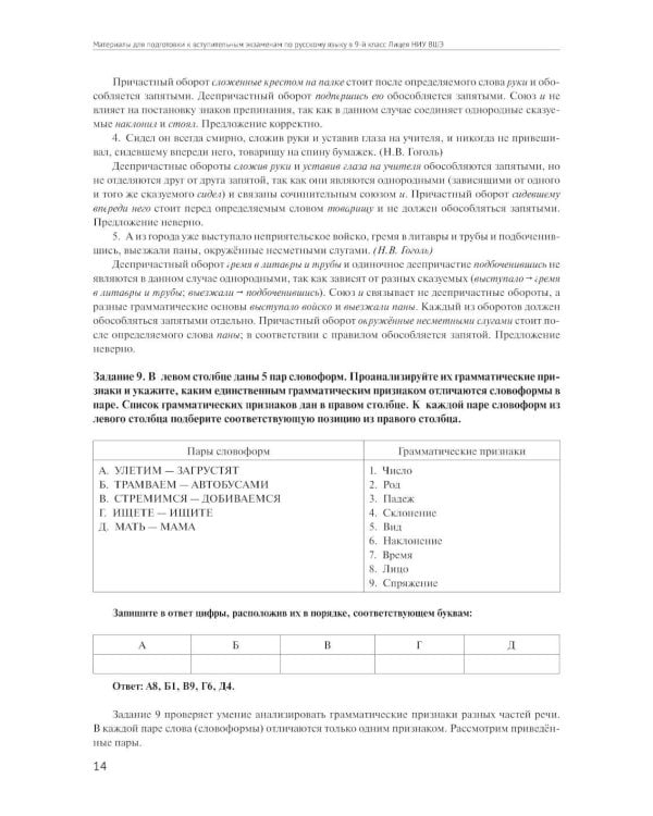 Материалы для подготовки к вступительным экзаменам по Русскому языку в 9-й класс Лицея НИУ ВШЭ