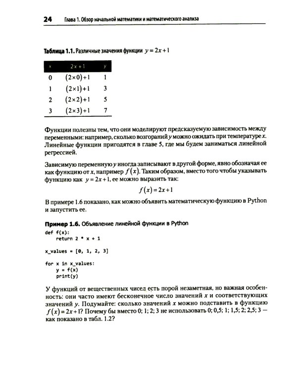 Математика для Data Science. Управляем данными с помощью линейной алгебры, теории вероятностей и статистики