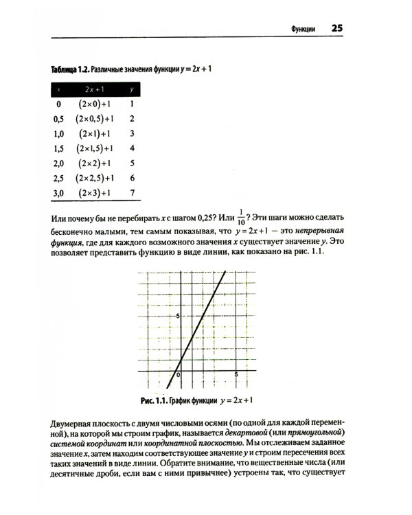Математика для Data Science. Управляем данными с помощью линейной алгебры, теории вероятностей и статистики