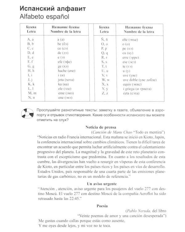 Учебник современного испанского языка (с ключами). 22-е изд